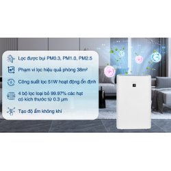 Máy lọc không khí Sharp 38m2 KI-N50V-W 51W