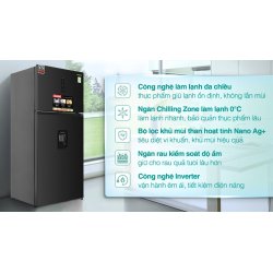 Tủ lạnh Sharp Inverter 417 lít SJ-X417WD-DG