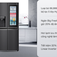 Tủ lạnh LG Inverter 496 lít Multi Door InstaView Door-in-Door GR-X22MB