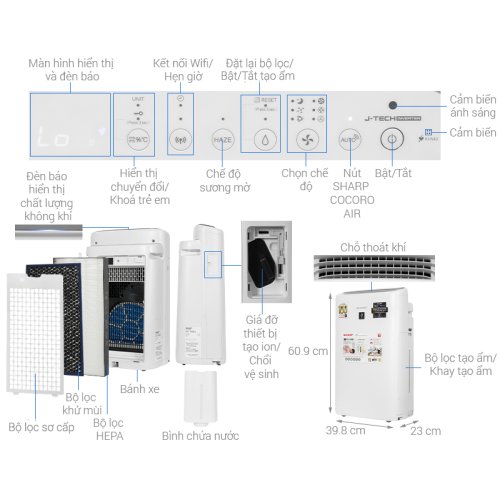 Máy lọc không khí Sharp 28m2 KI-N40V-W 29W 2